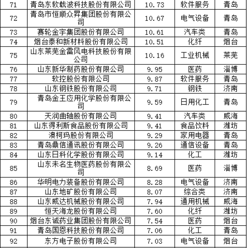 实战攻略类:莱芜软件开发,如何打造高质量团队